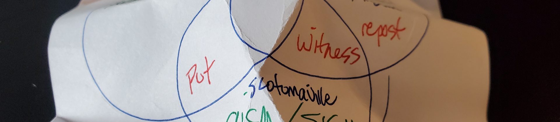 Facets of an S.I. Base Camp: Put, Witness and Scotomaville on Daniel's folded page