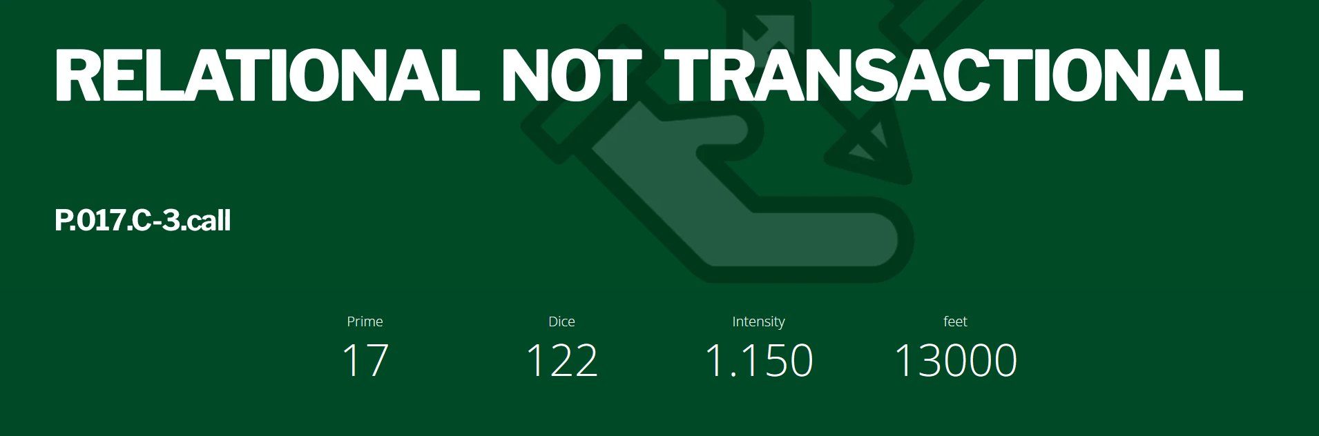 Card 017 banner: the title RELATIONAL NOT TRANSACTIONAL in white on dark green, with the code P.017.C-3.call and the figures 17, 122, 1.150 and 13000.